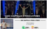 Dave Chappelle Rotten Tomatoes