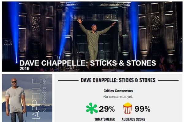 Dave Chappelle Rotten Tomatoes