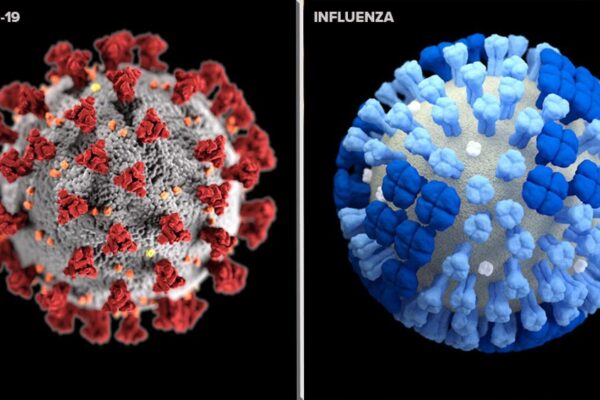 COVID-19-VS-FLU