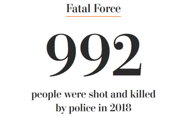 Police Fatal Killings 2018